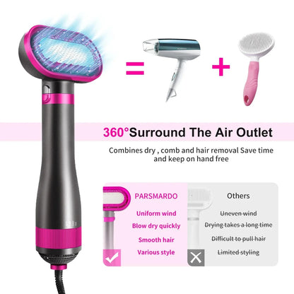 Pet Hair Dryer & Comb 2-in-1 – Silent Blow Dryer for Small & Medium Cats and Dogs, Grooming & Hair Drying Tool