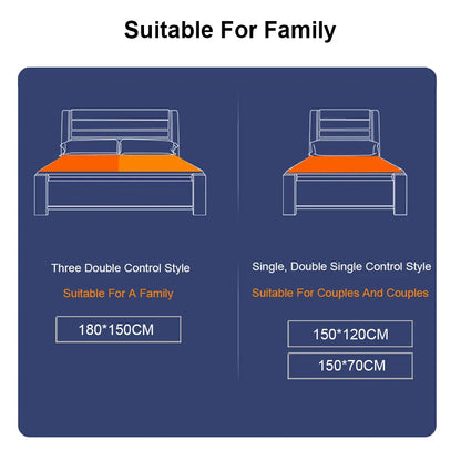 UK Smart Electric Heated Blanket: Winter Heating Blanket with Adjustable Temperature & Timer, Heated Carpet Mat