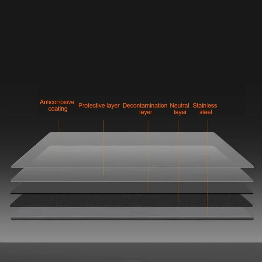 Large Stainless Steel Chopping Board: Double-Sided Multipurpose Pastry & Baking Board for Kitchen