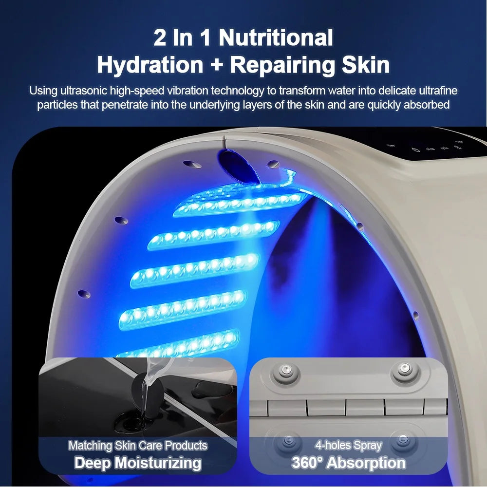 GlowUK™ 7-Color LED Photon Machine & Nano Spray Facial Device – Skin Rejuvenation and Hydration