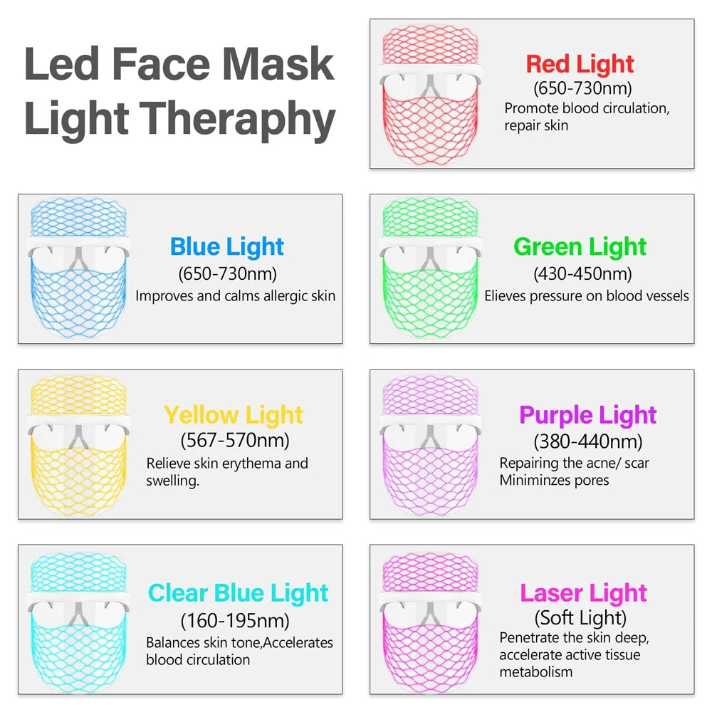 7 Colours LED Mask Red Light Therapy Wireless LED Face Light Therapy Mask For Whiten Rejuvenation Skin Tightening Anti Wrinkle