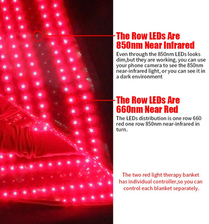 GlowUK™Full-Body Infrared Therapy Sleeping Bag: Relaxation & Comfort Solution for Home Wellness