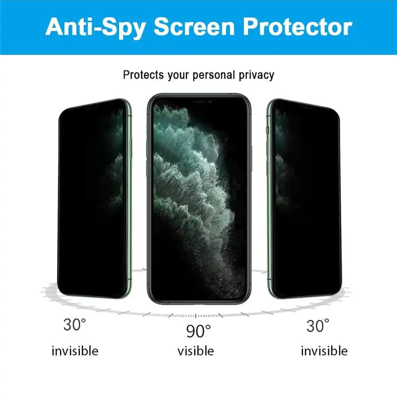 Privacy Tempered Glass For iPhone